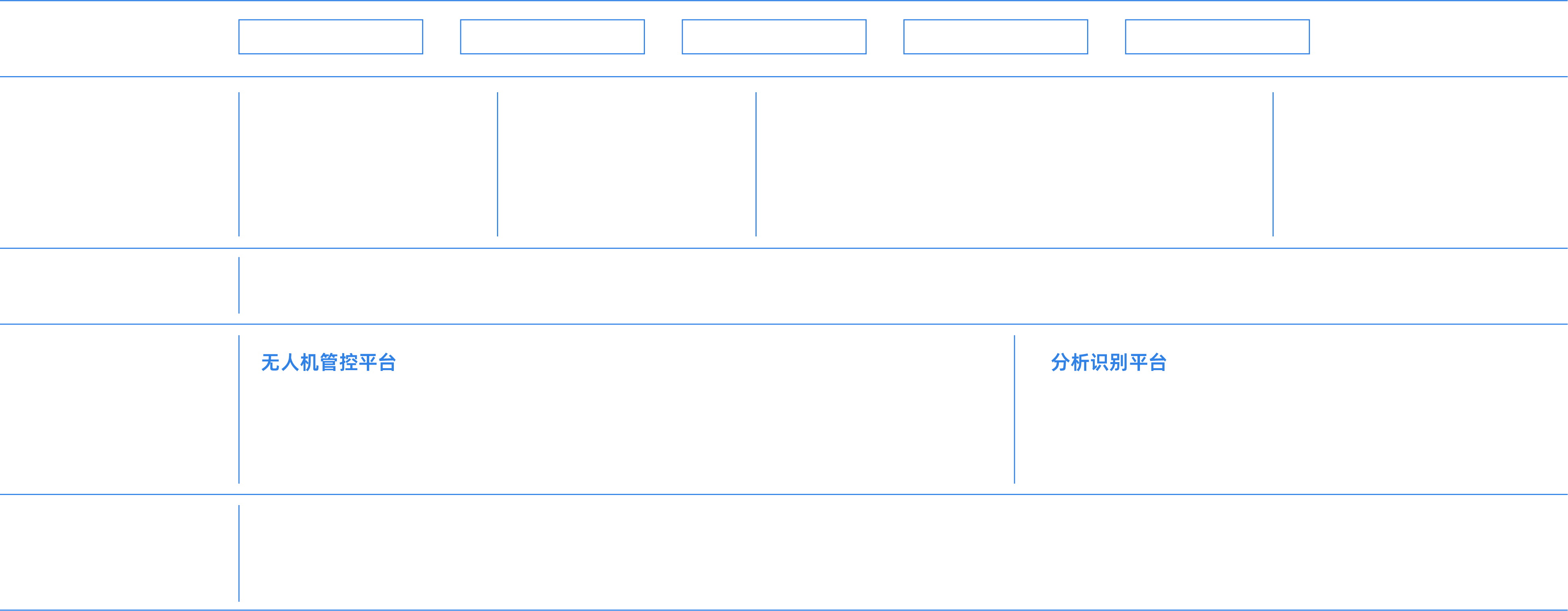 城管巡检方案架构