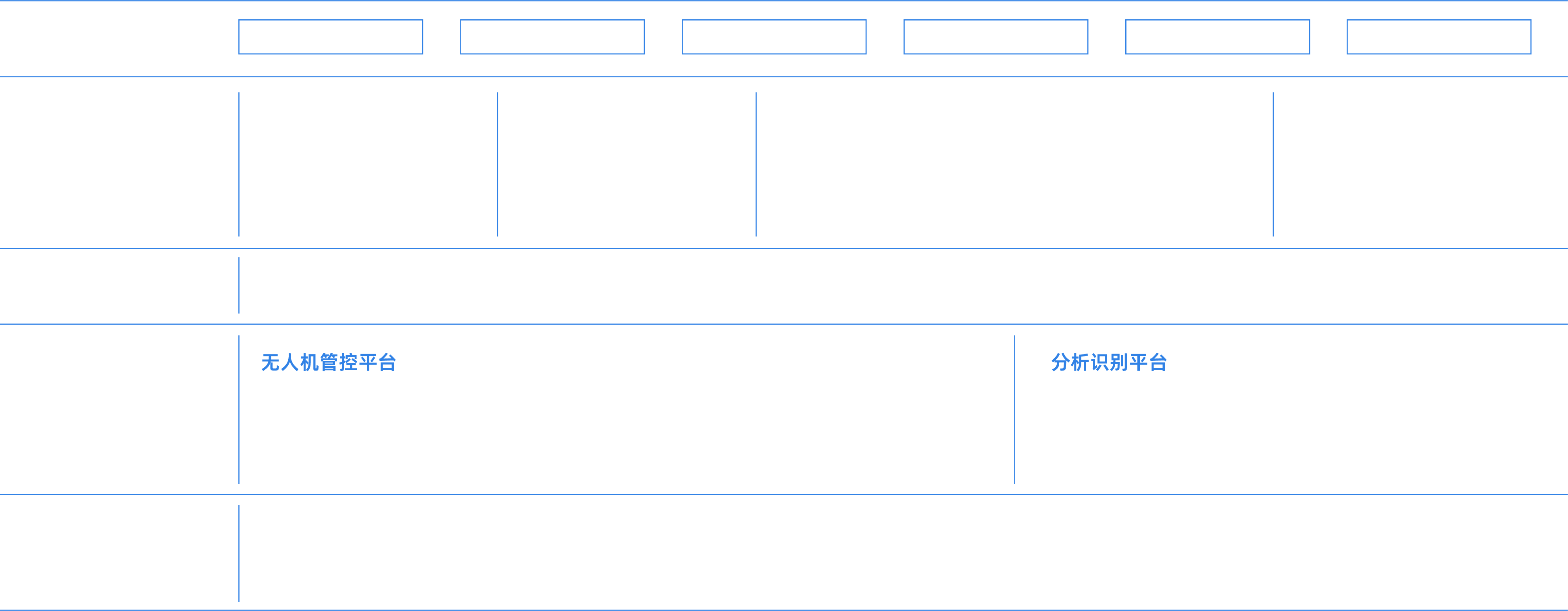 工业园区巡检方案架构