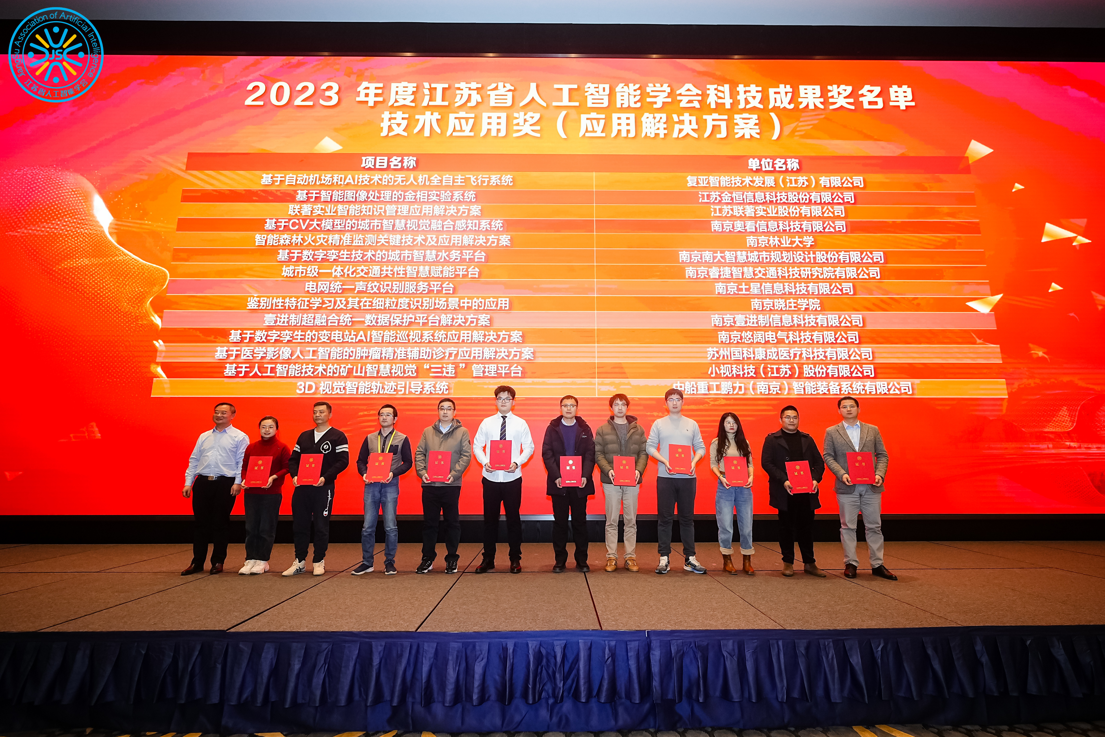 复亚智能荣获“2023年度江苏省人工智能学会科学技术奖”